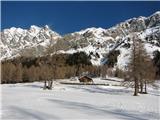 spodnja planina Fleons